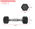 5lb 8lb 10lb 12lb 15lb Coated Rubber Hex Dumbbell, Pair of 2
